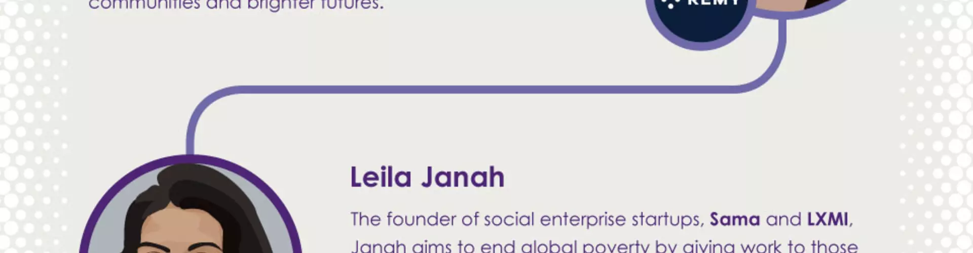 10 female entrepreneurs to keep an eye on 10 female entrepreneurs to keep an eye on