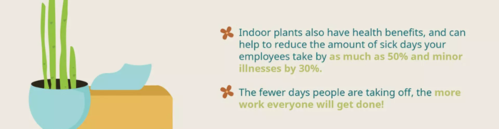 10 Reasons Why Every Office Needs Plants & Flowers 10 Reasons Why Every Office Needs Plants & Flowers