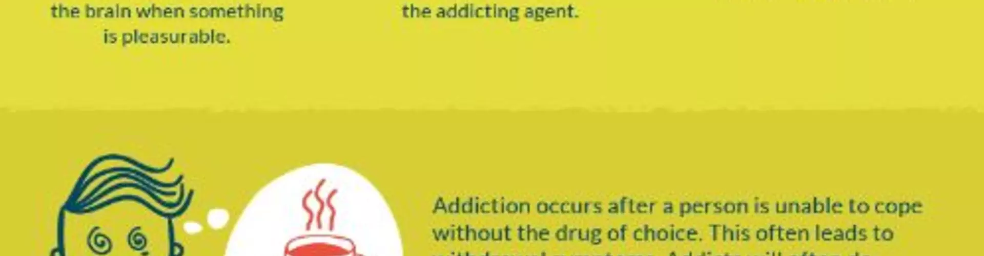Is It Addiction or Habit? What Happens to Your Brain? Is It Addiction or Habit? What Happens to Your Brain?
