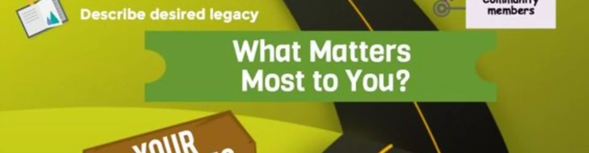 What is a Life Plan and Why Should You Create One? What is a Life Plan and Why Should You Create One?