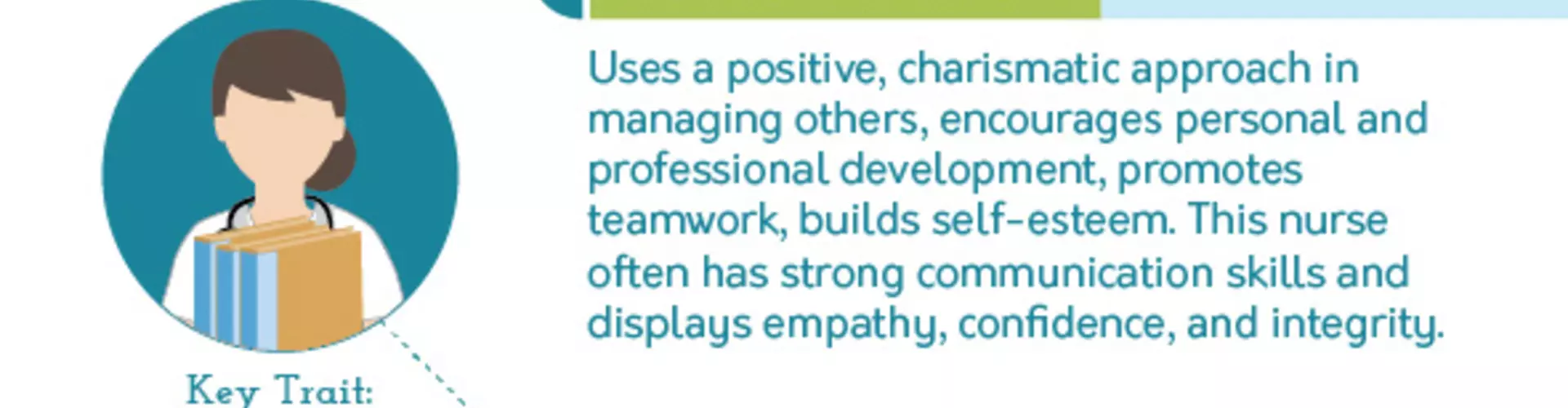 How to be An Effective Nurse Leader How to be An Effective Nurse Leader