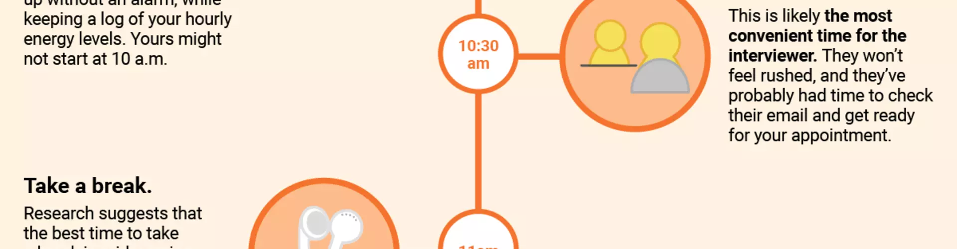 The Best Time of Day to Do Everything The Best Time of Day to Do Everything